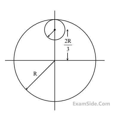 JEE Main 2018 (Offline) Physics - Rotational Motion Question 182 English