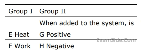 GATE ME 2006 Thermodynamics - Basic Concepts and Zeroth Law Question 8 English 1