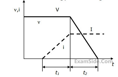 GATE EE 2005 Power Electronics - Power Semiconductor Devices Question 11 English