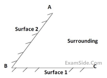 GATE ME 2017 Set 1 Heat Transfer - Radiation Question 7 English