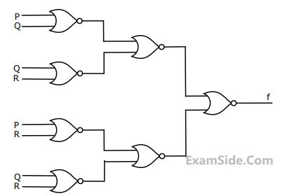 GATE CSE 2010 Digital Logic - Boolean Algebra Question 27 English