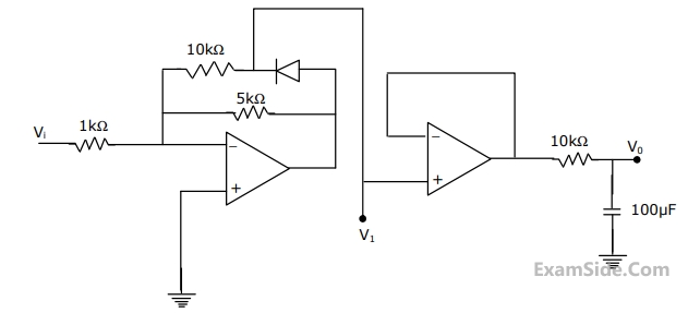 GATE EE 1999 Analog Electronics - Operational Amplifier Question 12 English