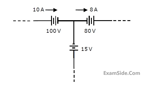 GATE EE 2014 Set 1 Electric Circuits - Network Elements Question 49 English