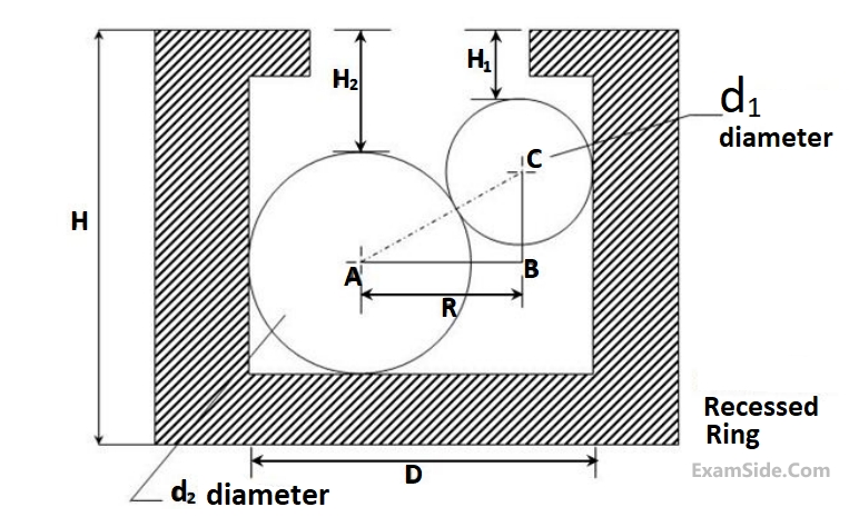 GATE ME 2014 Set 3 Production Engineering - Metrology and Inspection Question 6 English